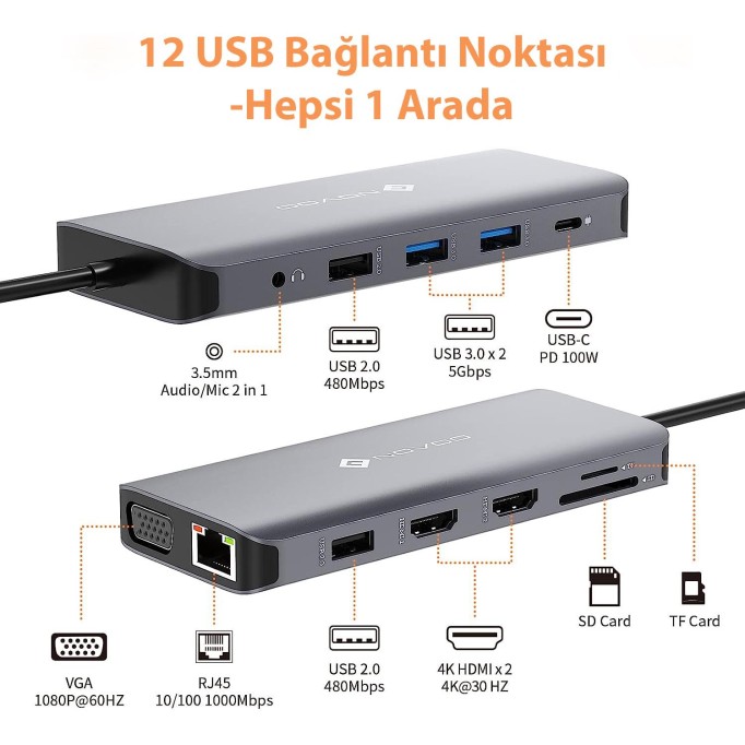 Novoo Type-C to 2*HDMI VGA 4*USB-A RJ45 Ethernet PD 100W AUX TF SD Kart Okuyucu Dönüştürücü