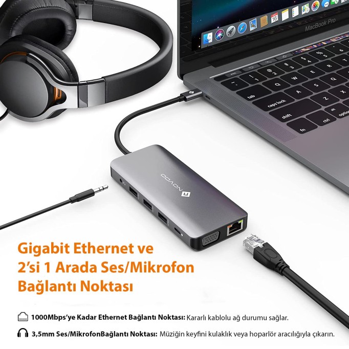 Novoo Type-C to 2*HDMI VGA 4*USB-A RJ45 Ethernet PD 100W AUX TF SD Kart Okuyucu Dönüştürücü