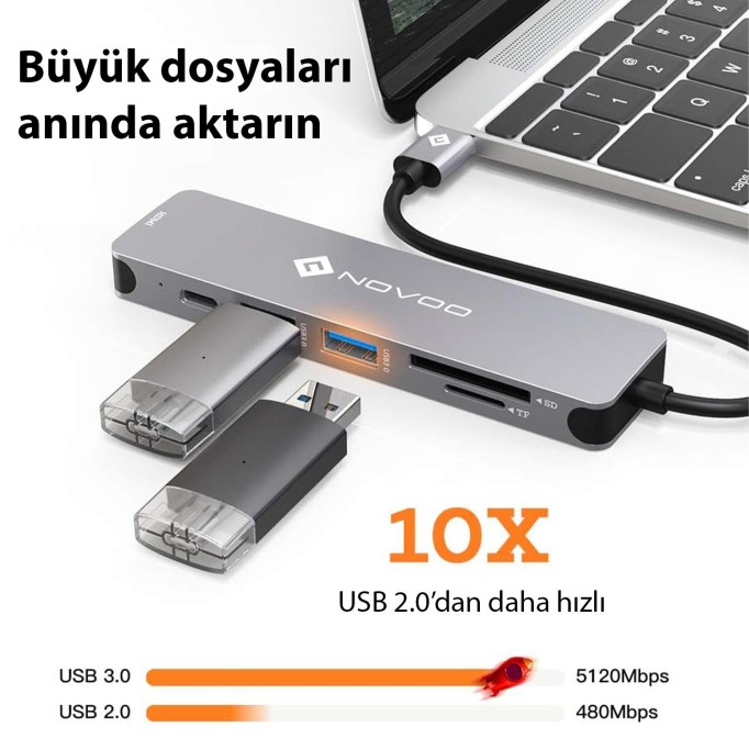 Novoo Type-C to 2*USB-A 3.0 4K HDMI TF SD Kart Okuyucu Dönüştürücü HUB