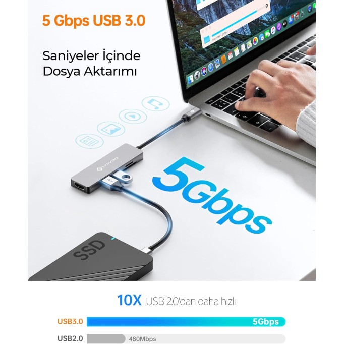 Novoo Type-C to 2*USB-A 3.0 4K HDMI TF SD Kart Okuyucu Dönüştürücü HUB