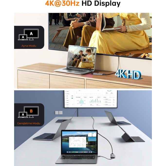 Novoo Type-C to 2*USB-A 3.0 4K HDMI TF SD Kart Okuyucu Dönüştürücü HUB