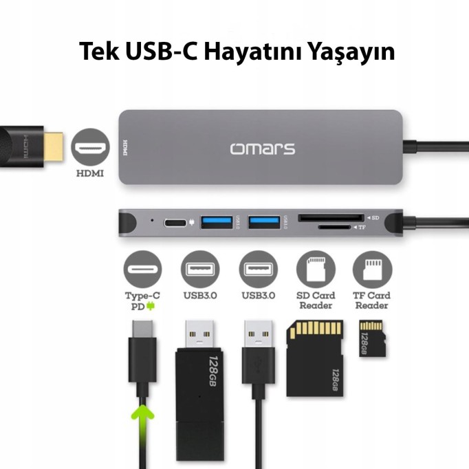 Novoo Type-C to 2*USB-A 3.0 PD 100W 4K HDMI TF SD Kart Okuyucu Dönüştürücü HUB