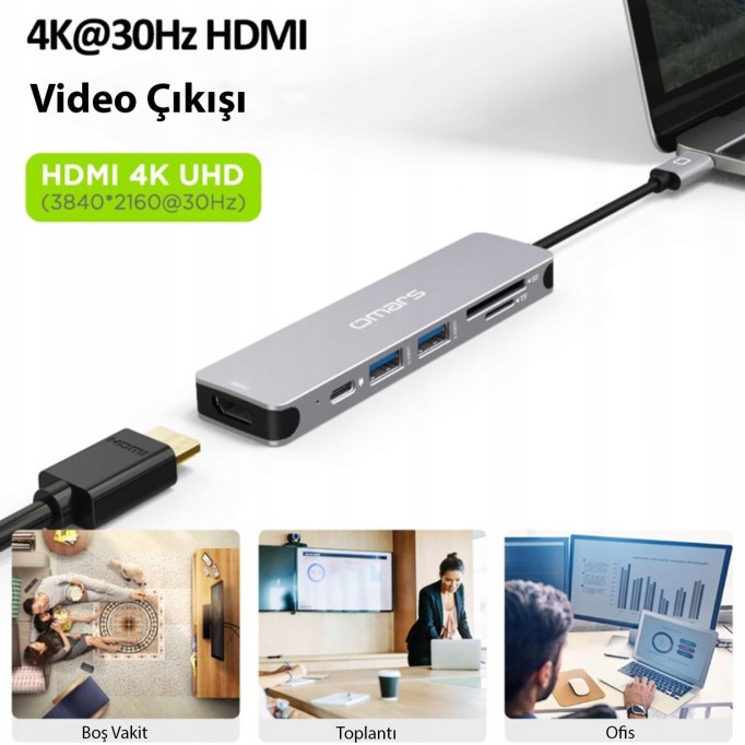 Novoo Type-C to 2*USB-A 3.0 PD 100W 4K HDMI TF SD Kart Okuyucu Dönüştürücü HUB