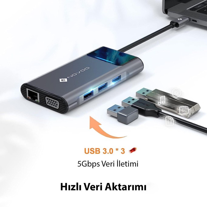 Hub USB-C NOVOO : USB C vers HDMI 4K, VGA, Gigabit Ethernet, PD