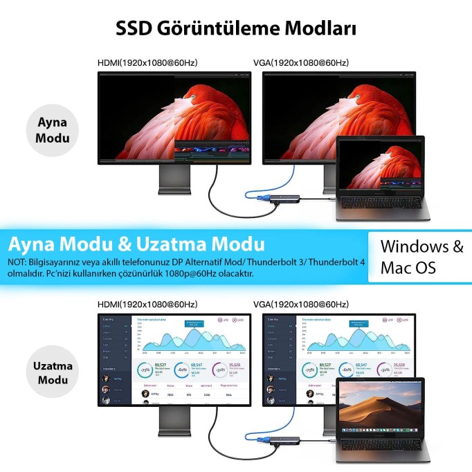 Novoo Type-C to 3*USB-A 3.0 HDMI 4K@30Hz VGA RJ45 PD 100W SD TF Kart Okuyucu HUB
