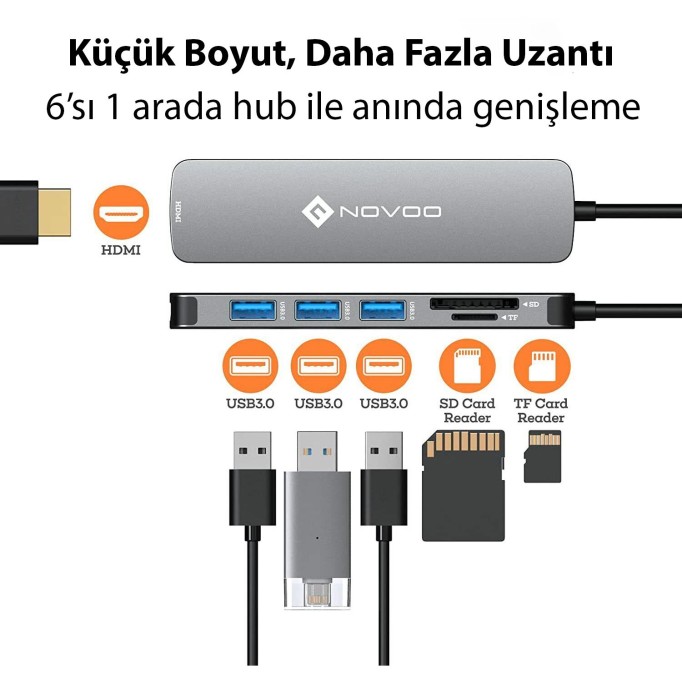 Novoo Type-C to 3*USB-A 3.1 4K HDMI TF SD Kart Okuyucu Dönüştürücü Adaptör