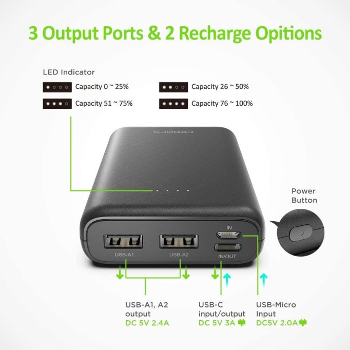 Omars Mini Pro Type-C ve Çift USB Çıkışlı 10000 mAh Powerbank
