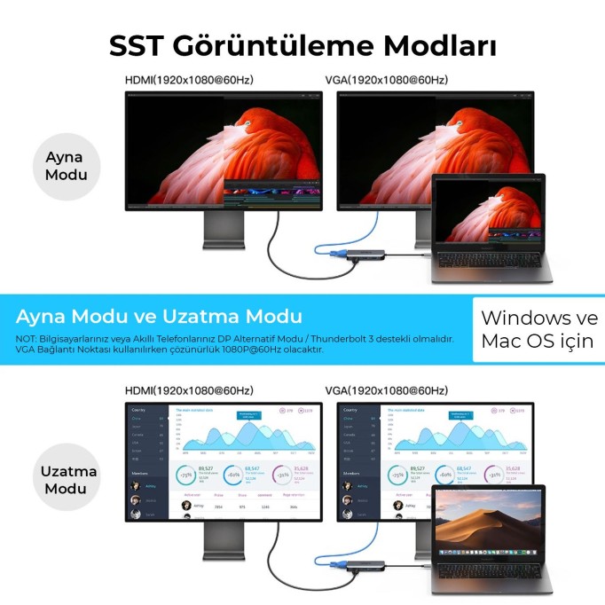 Omars Type-C to 3*USB 3.0 HDMI RJ45 HDMI PD Micro SD/SD VGA Çoklayıcı Adaptör