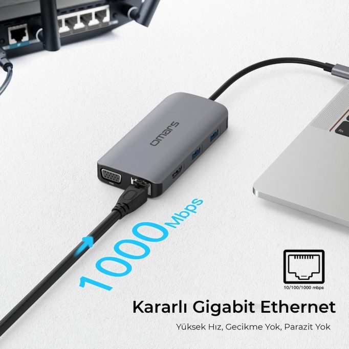 Omars Type-C to 3*USB 3.0 HDMI RJ45 HDMI PD Micro SD/SD VGA Çoklayıcı Adaptör