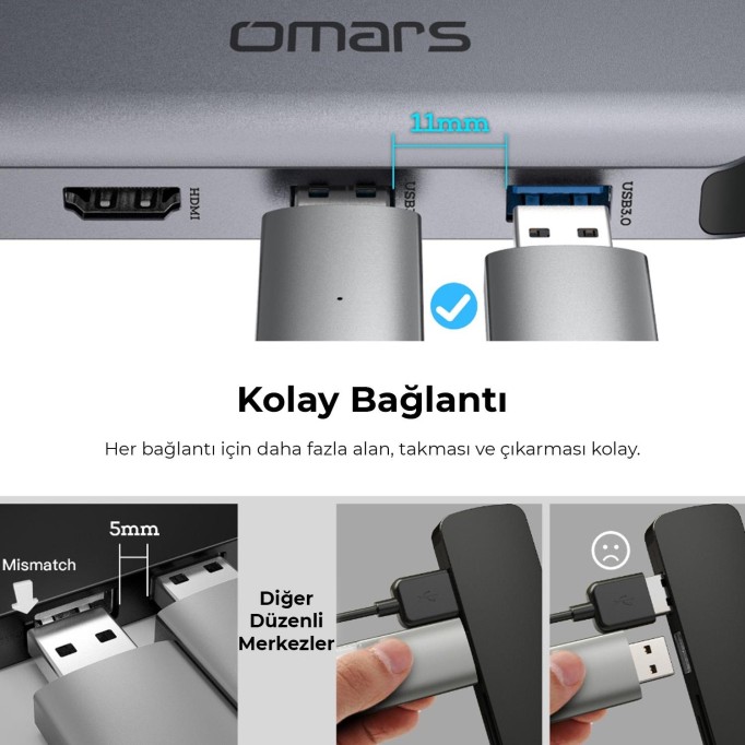 Omars Type-C to 3*USB 3.0 HDMI RJ45 HDMI PD Micro SD/SD VGA Çoklayıcı Adaptör