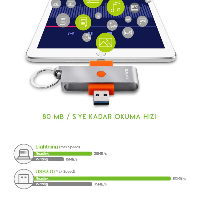 Omars USB 3.0 ve Lightning Micro SD Kart Okuyucu
