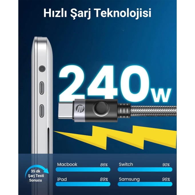 Orico 240W 5A PD Type-C to Type-C Hızlı Şarj ve Data Kablosu 1.5 Metre