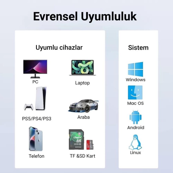 Orico Type-C to 3.0 TF SD Kart Okuyucu 3 Portlu USB 3.0 Çoklayıcı Adaptör Beyaz