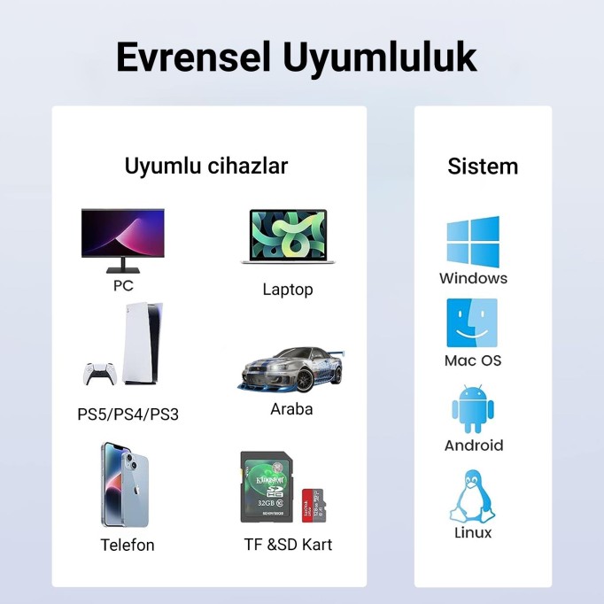 Orico USB 3.0 to 3.0 TF SD Kart Okuyucu 3 Portlu USB 3.0 Çoklayıcı Adaptör Beyaz