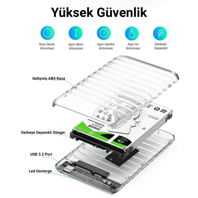 Orico USB3.2 Gen2 6Gbps Type-C 2.5” inch SATA SSD Hard Disk Kutusu Şeffaf