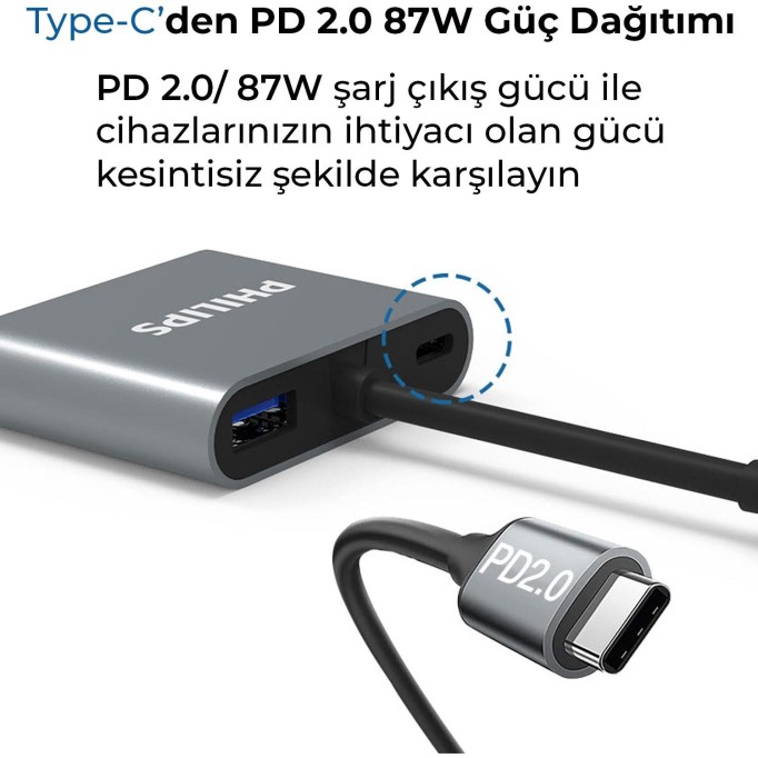 Philips Type-C HDMI VGA USB Dönüştürücü Adaptör