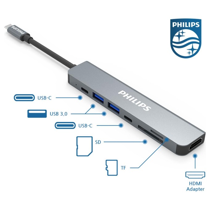 Philips Type C to PD 87W HDMI USB SD Micro SD Dönüştürücü Hub