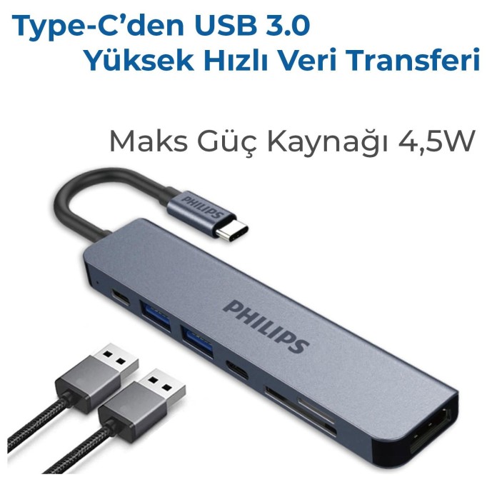 Philips Type C to PD 87W HDMI USB SD Micro SD Dönüştürücü Hub