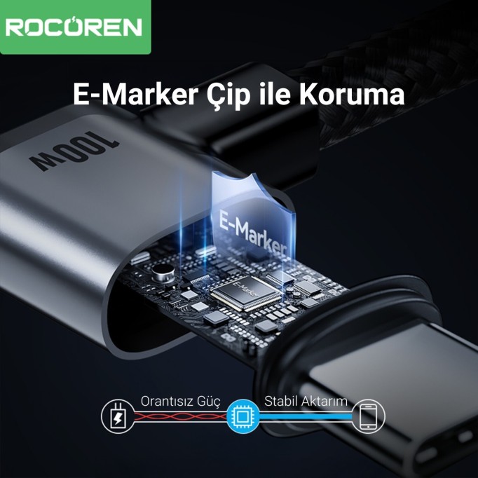 Rocoren 100W Type-C to Type-C 90° Örgülü PD Hızlı Şarj ve Data Kablosu 1 Metre