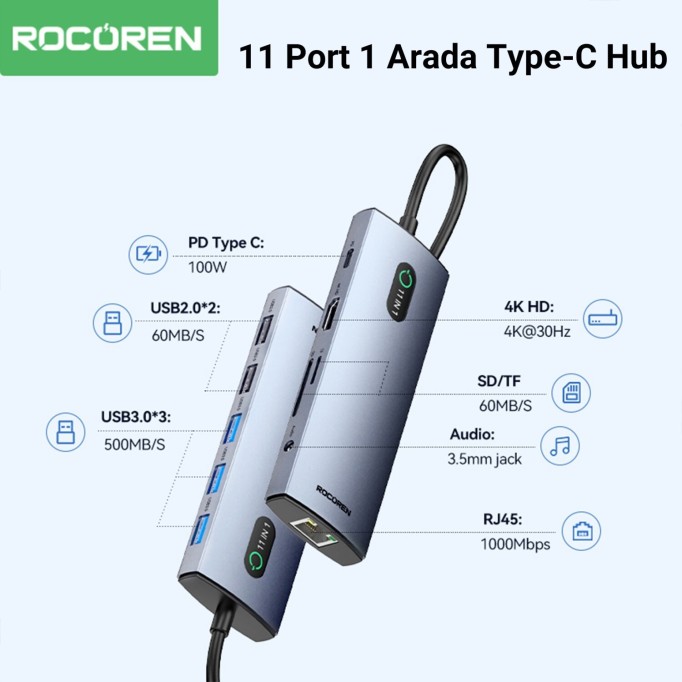 Rocoren 11 Portlu 4K 30Hz HDMI Gigabit Ethernet SD TF Kart Okuyuculu 3.5mm Jack USB Hub Çoklayıcı