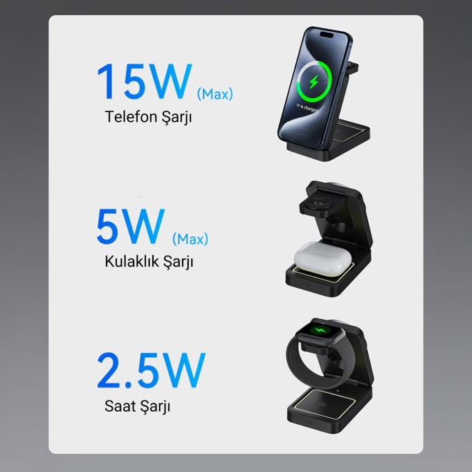 Rocoren 3‘ü 1 Arada iPhone Airpods Apple Watch MagSafe Uyumlu Kablosuz Şarj Cihazı Stand
