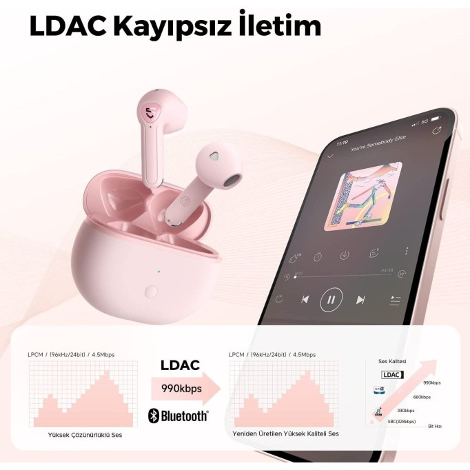 Soundpeats Air3 Deluxe HS Bluetooth 5.2 Hi-Res Kablosuz Kulak içi Kulaklık Pembe