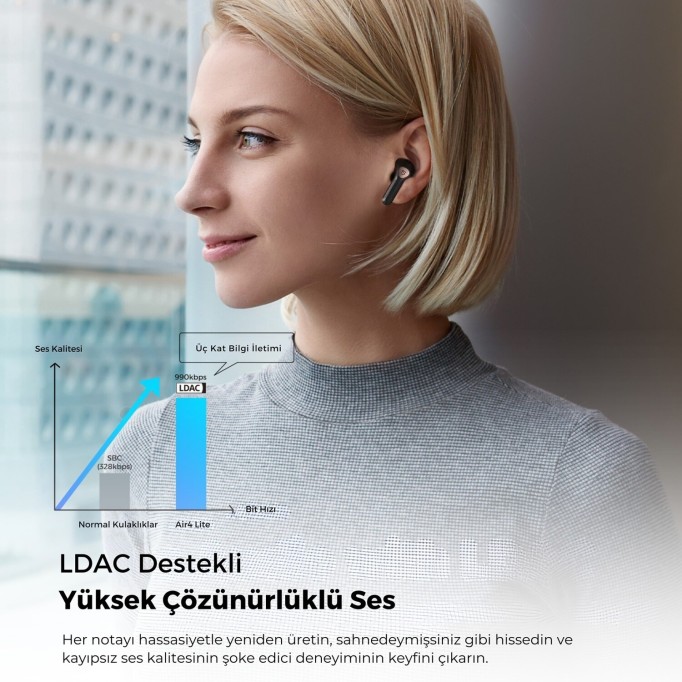 SoundPeats Air4 Lite Hi-Res LDAC TWS Kablosuz Bluetooth Kulaklık Siyah
