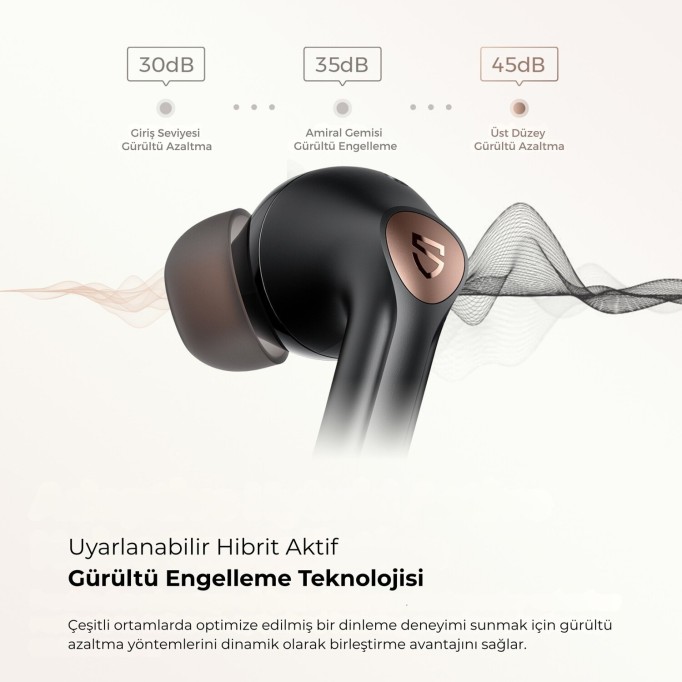 SoundPeats Air4 Pro ANC aptX TWS Kablosuz Bluetooth Kulaklık Siyah