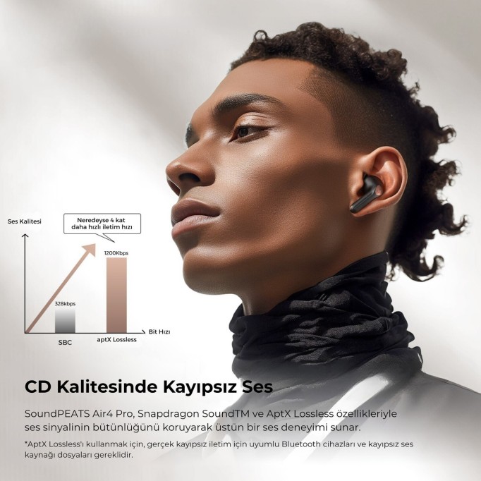SoundPeats Air4 Pro ANC aptX TWS Kablosuz Bluetooth Kulaklık Siyah