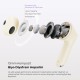 SoundPeats Air5 Hi-Res ANC aptX Kablosuz Bluetooth 5.4 Kulaklık Bej