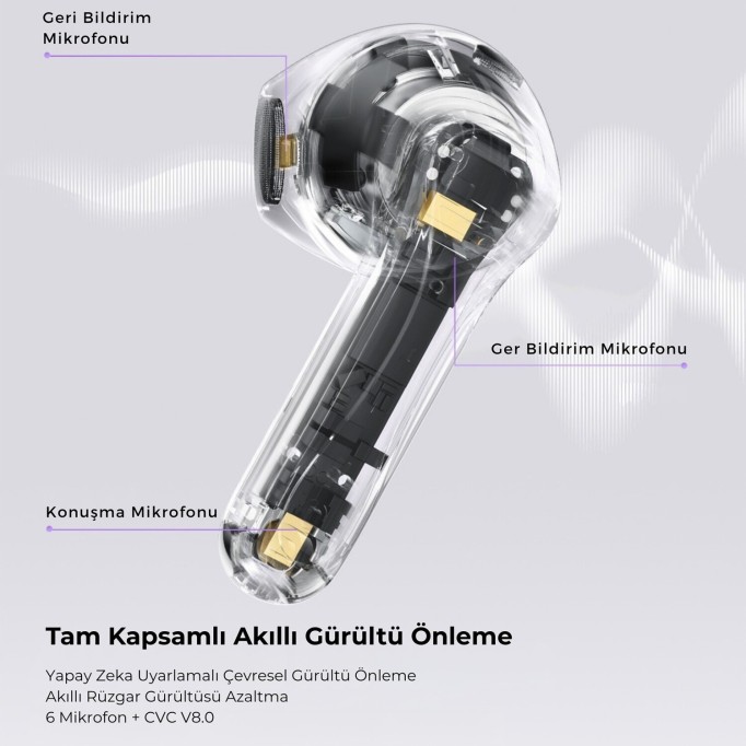SoundPeats Air5 Hi-Res ANC aptX Kablosuz Bluetooth 5.4 Kulaklık Bej