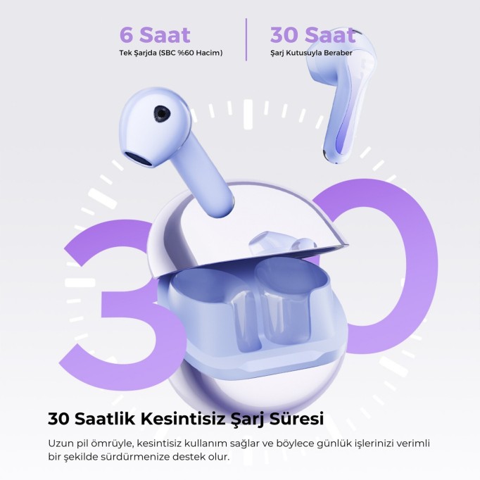 SoundPeats Air5 Hi-Res ANC aptX Kablosuz Bluetooth 5.4 Kulaklık Mor