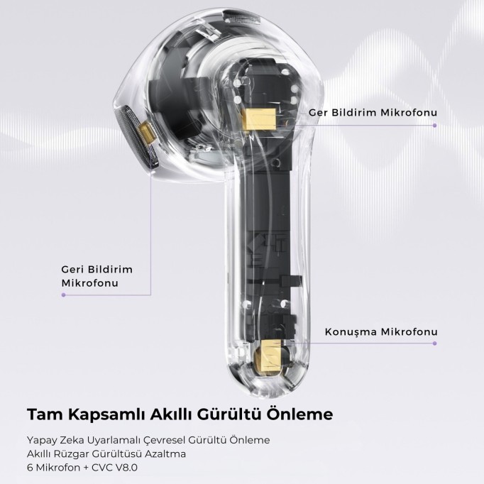 SoundPeats Air5 Hi-Res ANC aptX Kablosuz Bluetooth 5.4 Kulaklık Siyah