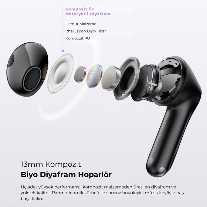 SoundPeats Air5 Hi-Res ANC aptX Kablosuz Bluetooth 5.4 Kulaklık Siyah