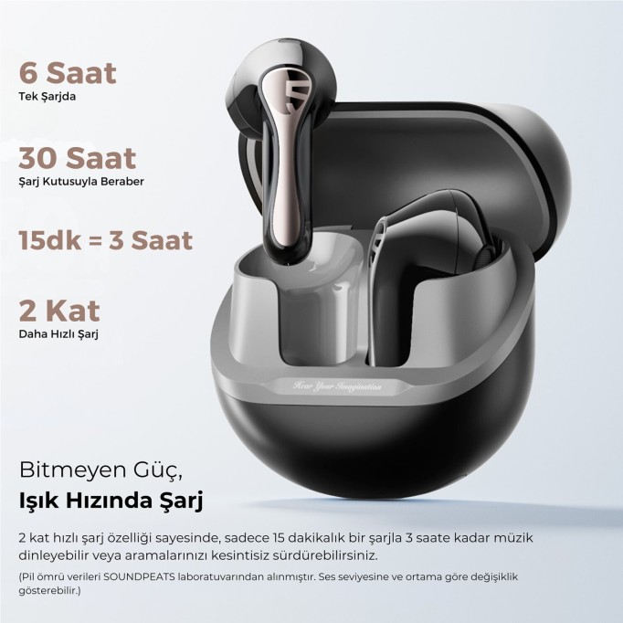 SoundPeats Air5 Lite Hi-Res LDAC ENC TWS Kablosuz Bluetooth 5.4 Kulaklık Siyah