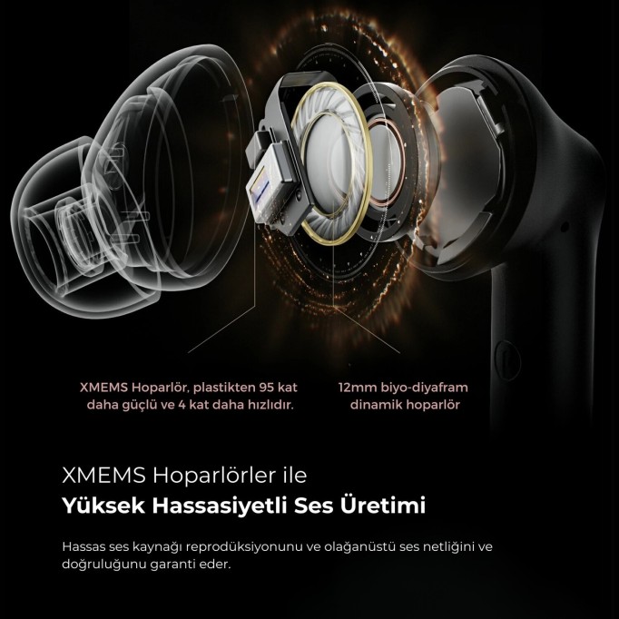 SoundPeats Capsule 3 Pro+ ANC Hi-Res LDAC TWS Kablosuz Bluetooth Kulaklık Siyah