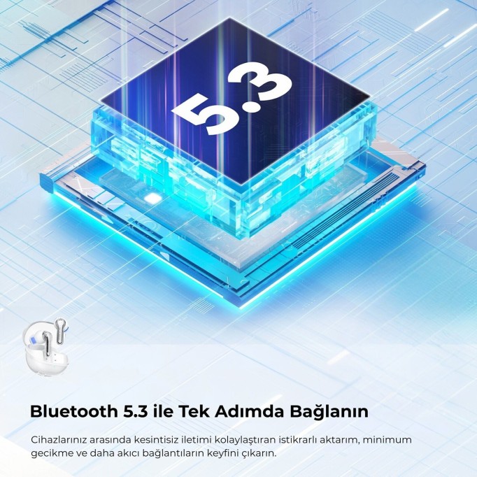 SoundPeats Clear ENC TWS Bluetooth 5.3 Kulak içi Kablosuz Kulaklık Beyaz