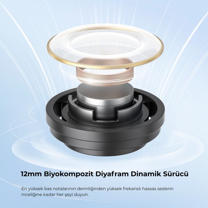 SoundPeats Clear ENC TWS Bluetooth 5.3 Kulak içi Kablosuz Kulaklık Beyaz