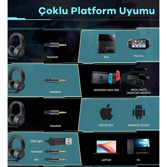 Soundpeats G1 Kablolu RGB Kulak üstü Oyuncu Kulaklığı