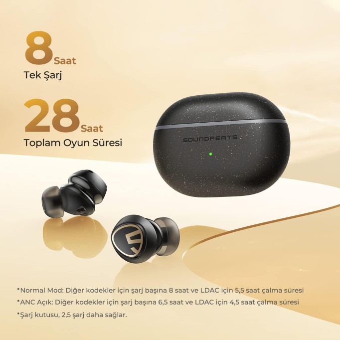 Soundpeats Mini Pro HS ANC Bluetooth 5.2 Hi-Res Kulak İçi Kulaklık Siyah