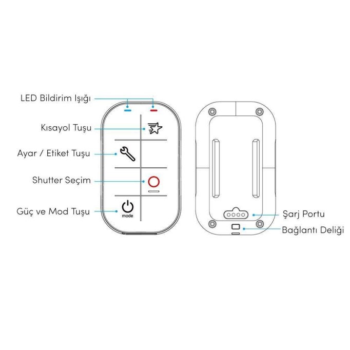Telesin GoPro Uyumlu Akıllı Uzaktan Kumanda
