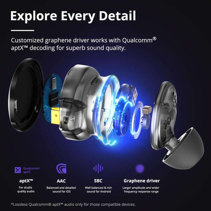 Tronsmart Apollo Bold Hybrid ANC TWS Bluetooth Kulaklık Tronsmart Apollo Bold Hybrid ANC TWS Bluetooth Kulaklık