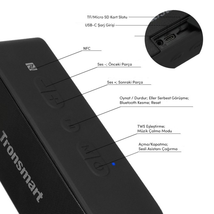 Tronsmart Element T2 Plus Bluetooth Hoparlör