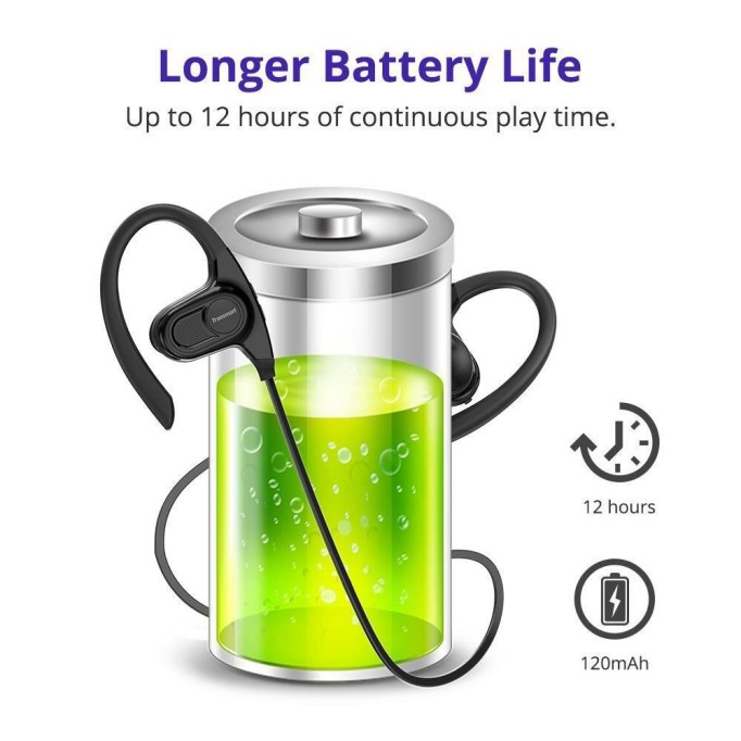 Tronsmart Encore Hydra Spor Bluetooth Kulaklık