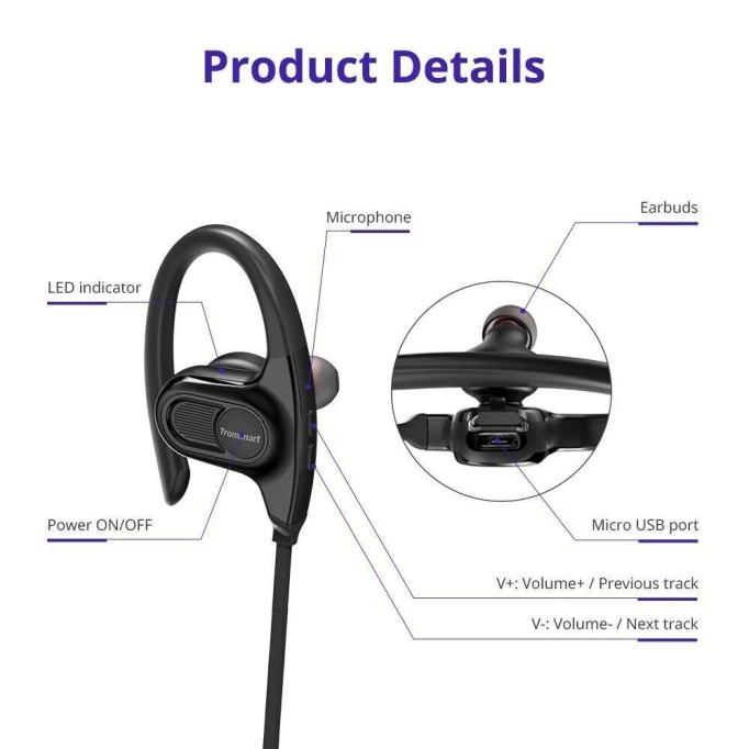 Tronsmart Encore Hydra Spor Bluetooth Kulaklık