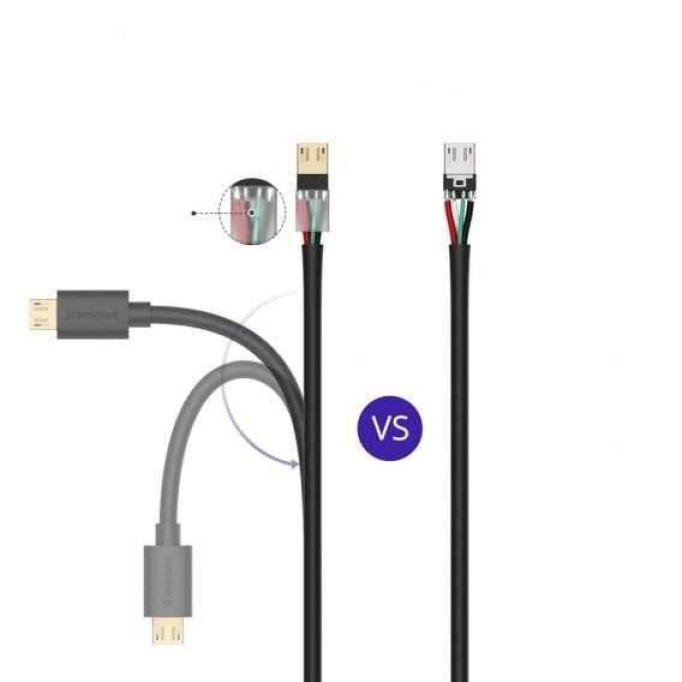 Tronsmart MUS03 Micro USB Data ve Şarj Kablosu