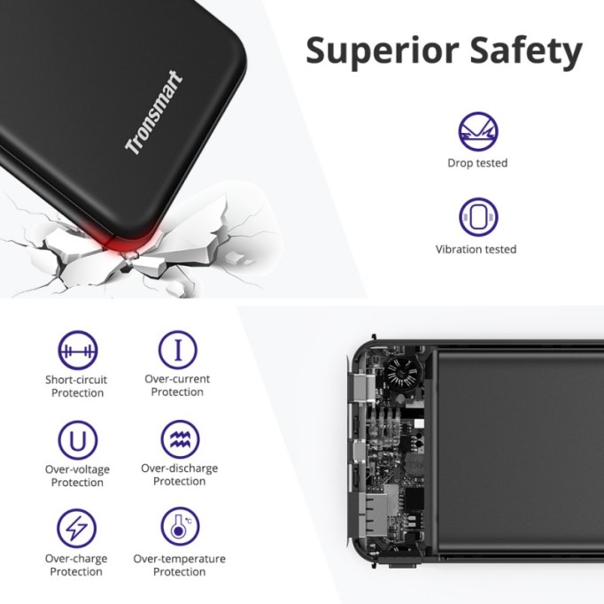 Tronsmart PBD02 10000mAh PD QC 3.0 Powerbank