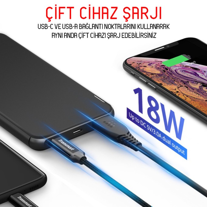Tronsmart PBD02 10000mAh PD QC 3.0 Powerbank