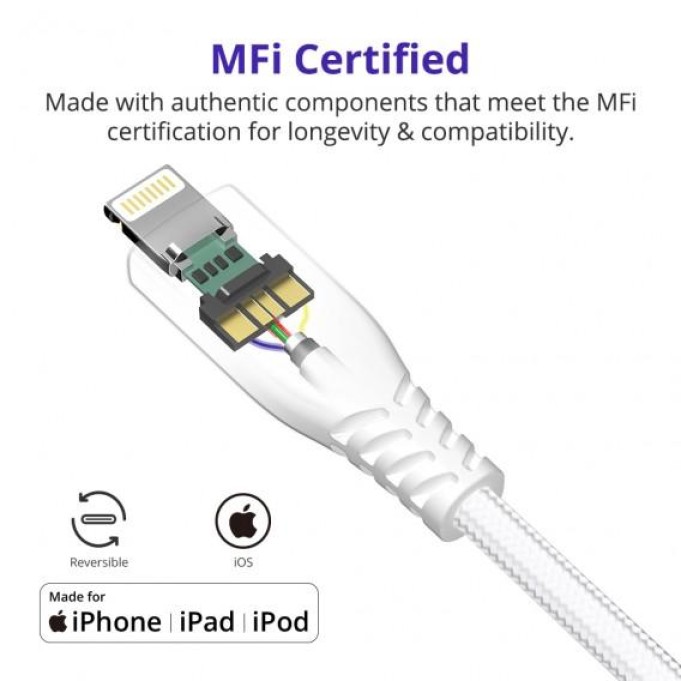 Tronsmart PD Type-C MFI Lightning iPhone Hızlı Şarj Kablosu Beyaz