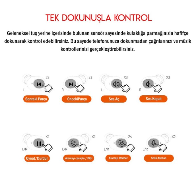 Tronsmart Spunky Beat TWS Bluetooth Kulaklık